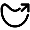 تخصيص دليل متقاطع